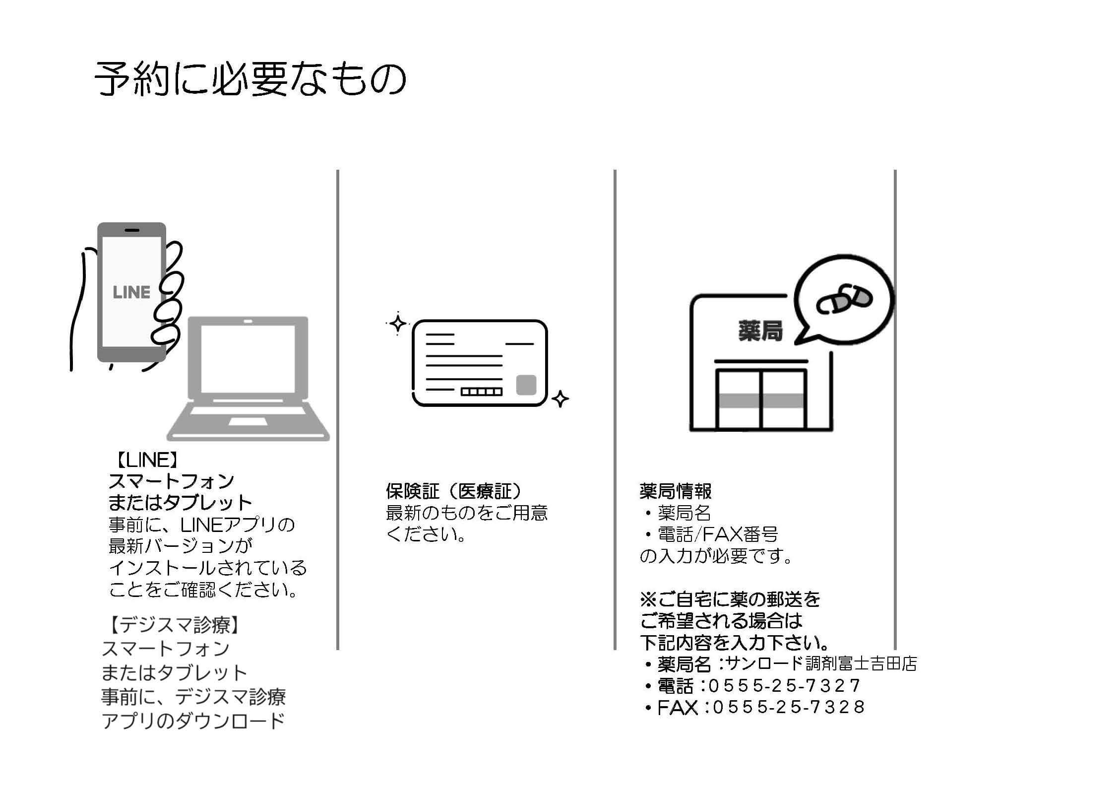 予約に必要なもの